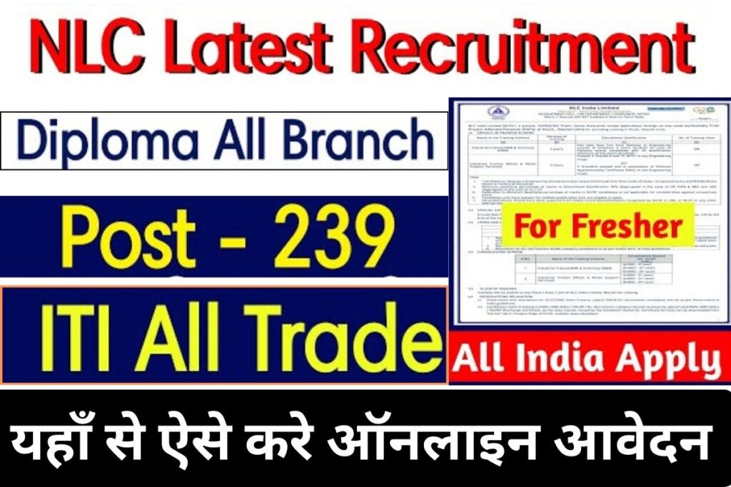 NLC India Recruitment